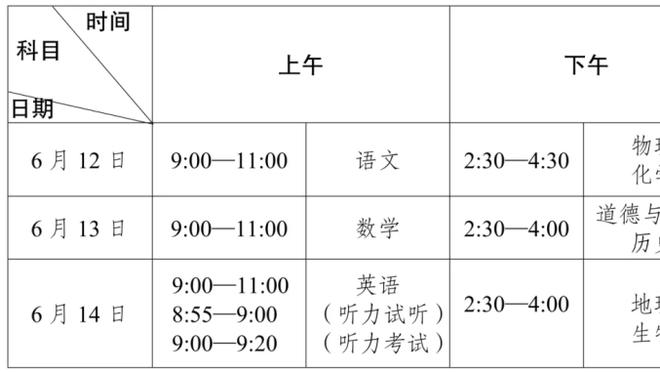 皮尔洛谈国家德比：相比尤文VS国米，我现在更关注意乙比赛